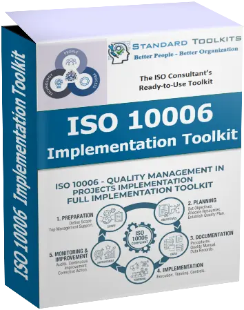 ISO 10006:2017 Quality Management in Projects Implementation Toolkits