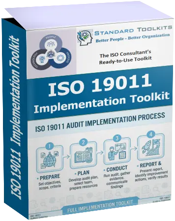 ISO 19011 Auditing Management Systems Implementation Toolkits