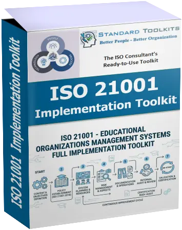 ISO 21001 Educational Organizations Management Systems Implementation Toolkits