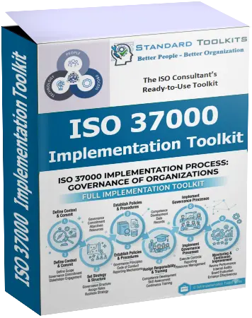 ISO 37000 Governance of Organizations Full Implementation Toolkit