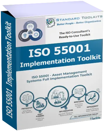 ISO 55001:2024 Asset Management Systems Toolkits