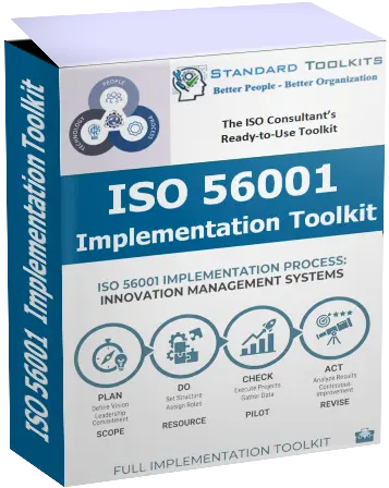 ISO 56001 Innovation Management Systems Implementation Toolkits